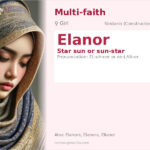 Elanor Name Meaning and Details