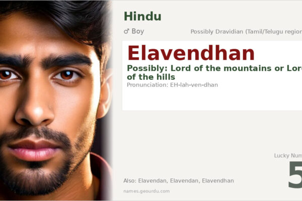 Elavendhan Name Meaning — Origin, Gender & Details (2025)