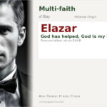 Elazar Name Meaning and Details