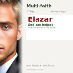 Elazar Name Meaning and Details