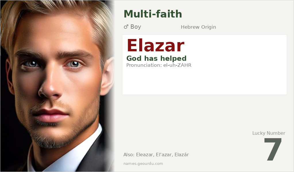Elazar Name Meaning and Details