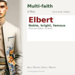 Elbert Name Meaning and Details