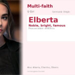 Elberta Name Meaning and Details