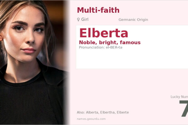 Elberta Name Meaning — Noble & Bright Origin, Girl Name Details (2025)