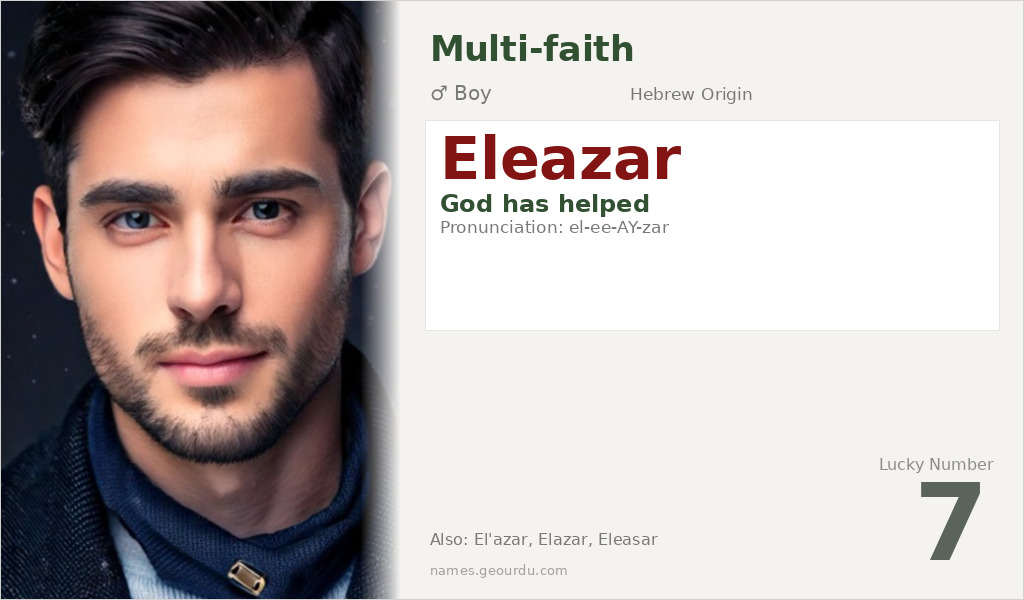 Eleazar Name Meaning and Details