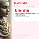Elenna Name Meaning and Details