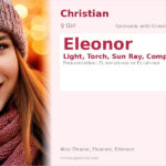 Eleonor Name Meaning and Details