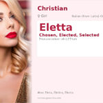 Eletta Name Meaning and Details