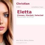 Eletta Name Meaning and Details