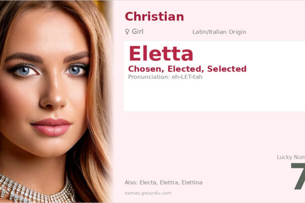 Eletta Name Meaning — Latin Origin, Girl’s Name & Christian Significance (2025)