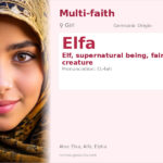 Elfa Name Meaning and Details