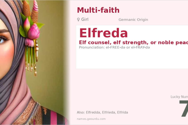 Elfreda Name Meaning — Origin, Gender & Details (2025)