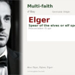 Elger Name Meaning and Details
