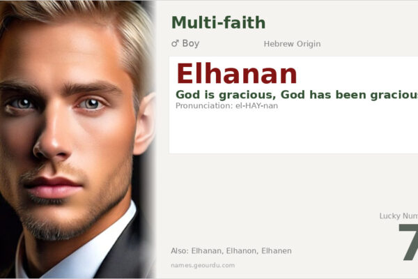 Elhanan Name Meaning — Hebrew Origin, Biblical Significance & Details (2025)