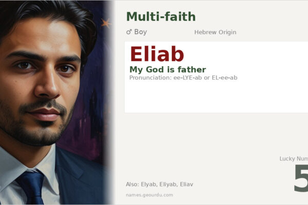 Eliab Name Meaning — Hebrew Origin, Biblical Significance & Details (2025)