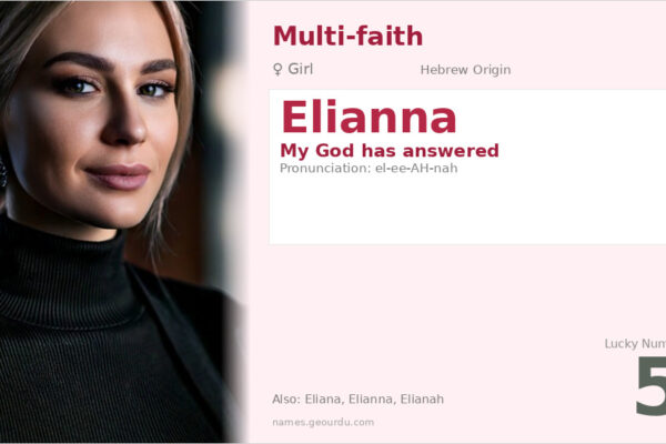 Elianna Name Meaning — Hebrew Origin, Girl Name & Details (2025)