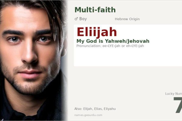 Eliijah Meaning — Origin, Gender & Details (2025)