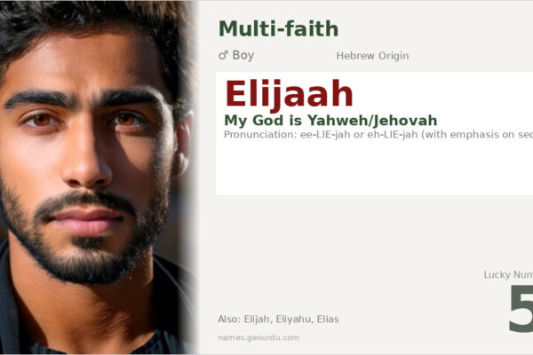 Elijaah Name Meaning — Hebrew Origin, Boy’s Name & Historical Significance (2025)