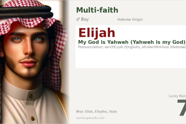 Elijah Name Meaning — Hebrew Origin, Boy Name & Details (2025)