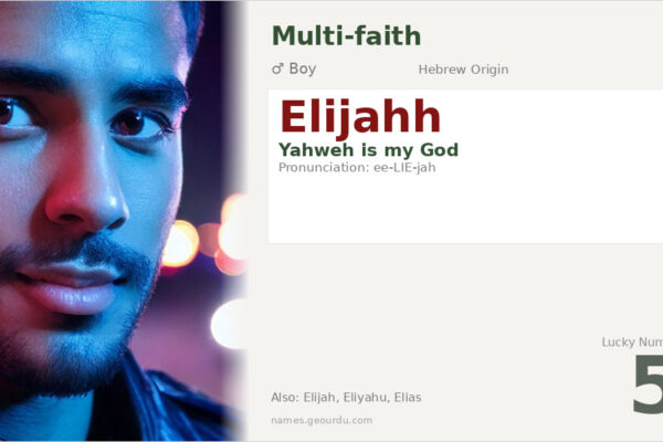 Elijahh Name Meaning — Hebrew Origin, Boy Name & History (2025)