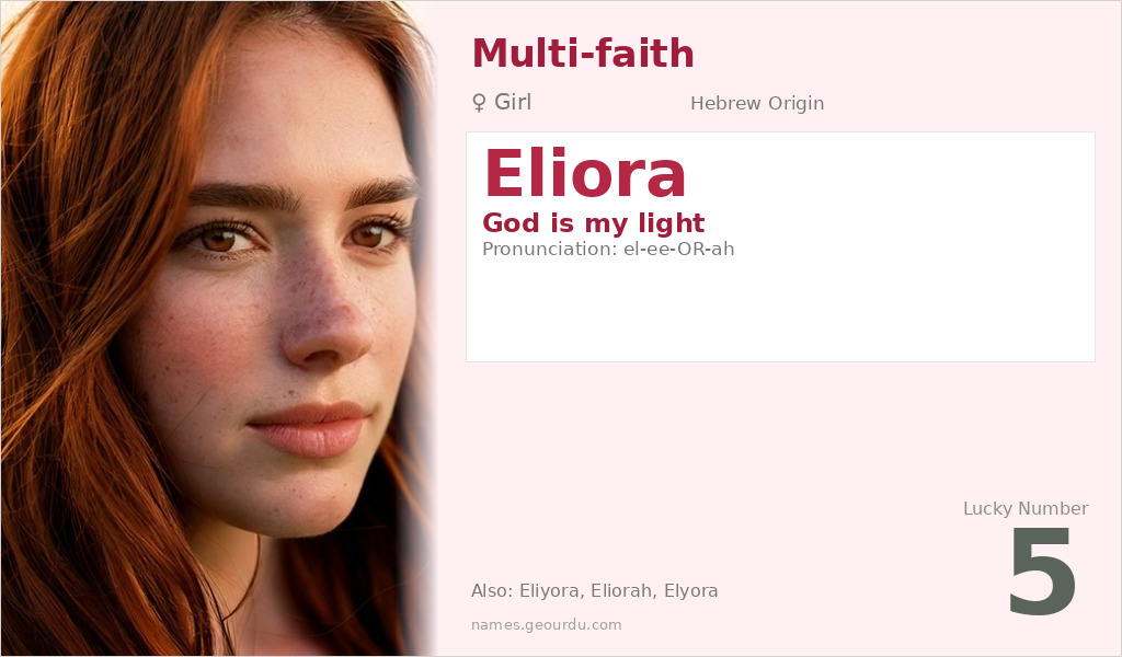 Eliora Name Meaning and Details