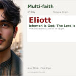 Eliott Name Meaning and Details