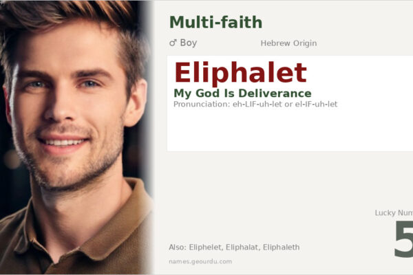 Eliphalet Name Meaning — Hebrew Origin, Biblical Significance & Details