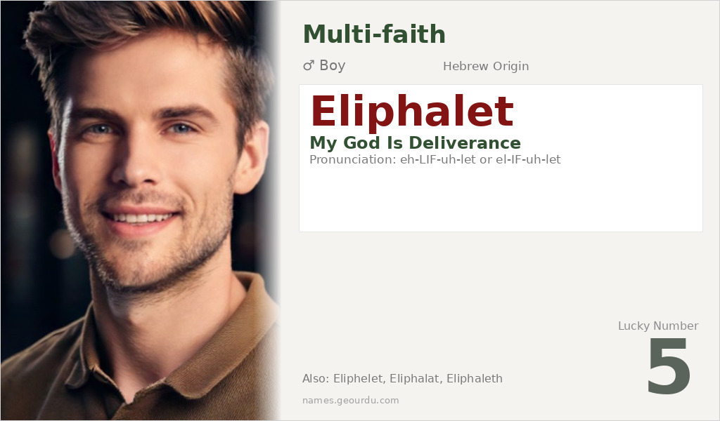 Eliphalet Name Meaning and Details