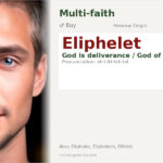 Eliphelet Name Meaning and Details