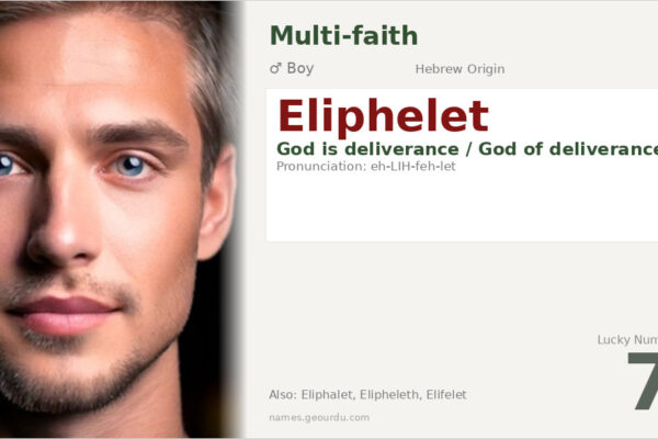 Eliphelet Name Meaning — Hebrew Origin, Biblical Significance & Details