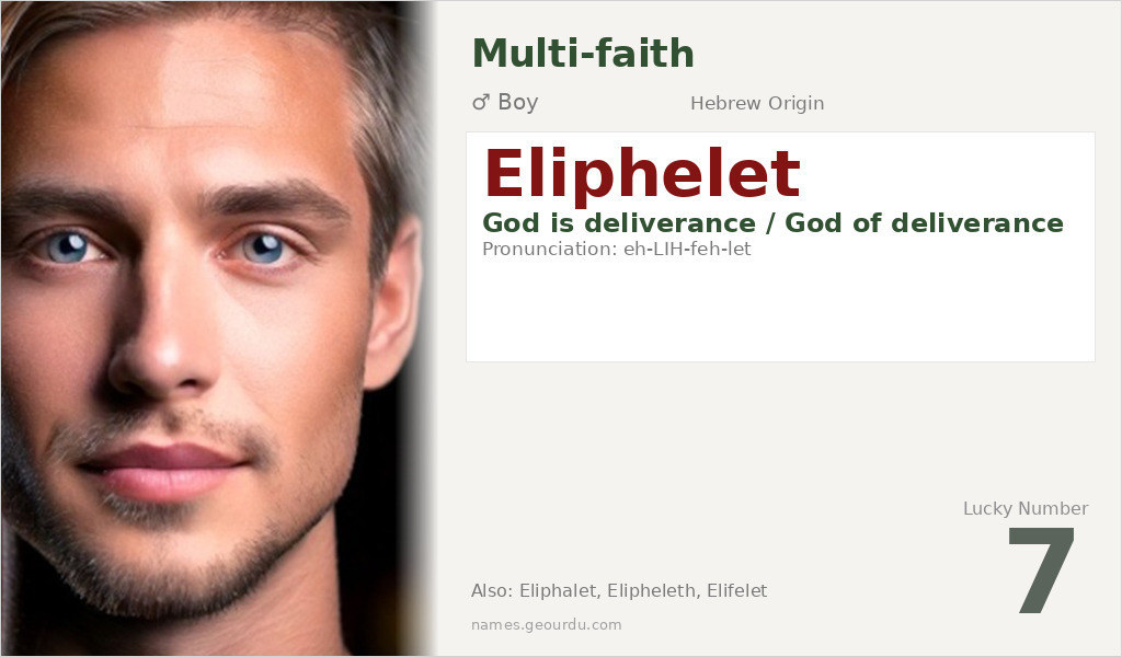 Eliphelet Name Meaning and Details