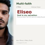 Eliseo Name Meaning and Details
