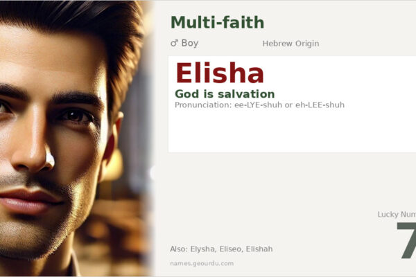 Elisha Name Meaning — Hebrew Origin, Biblical Significance & Details (2025)