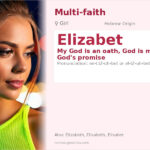 Elizabet Name Meaning and Details