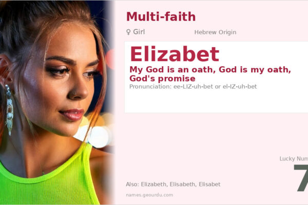 Elizabet Name Meaning — Hebrew Origin, Girl Name & Details (2025)