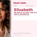 Elizabeth Name Meaning and Details