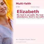 Elizabeth Name Meaning and Details