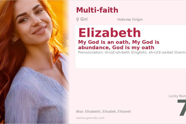Elizabeth Name Meaning — Hebrew Origin, Girl Name & History (2025)
