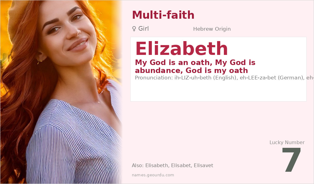 Elizabeth Name Meaning and Details