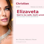 Elizaveta Name Meaning and Details