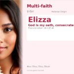 Elizza Name Meaning and Details