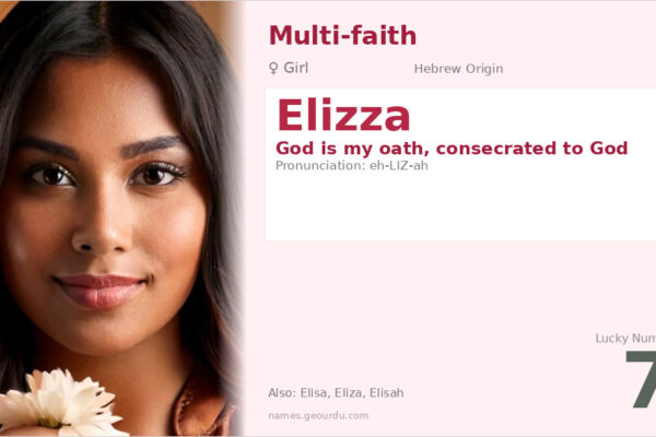 Elizza Name Meaning — Hebrew Origin, Girl Name & Details (2025)