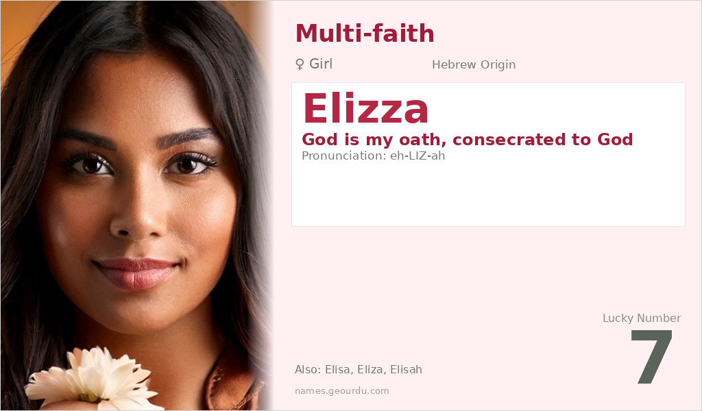 Elizza Name Meaning and Details