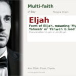 Eljah Name Meaning and Details