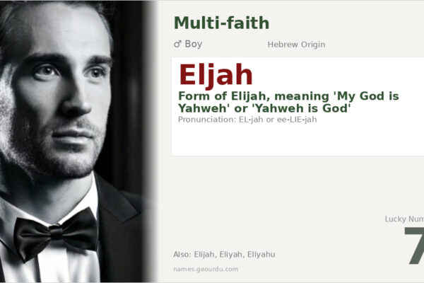 Eljah Name Meaning — Hebrew Origin, Boy’s Name & Details (2025)