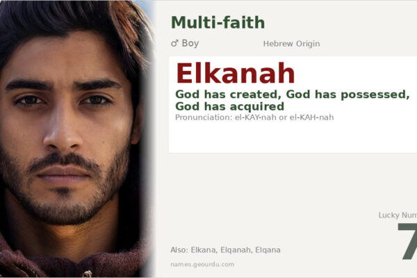 Elkanah Name Meaning — Hebrew Origin, Biblical Significance & Details (2025)