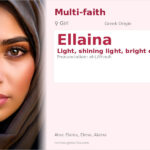 Ellaina Name Meaning and Details