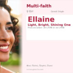 Ellaine Name Meaning and Details
