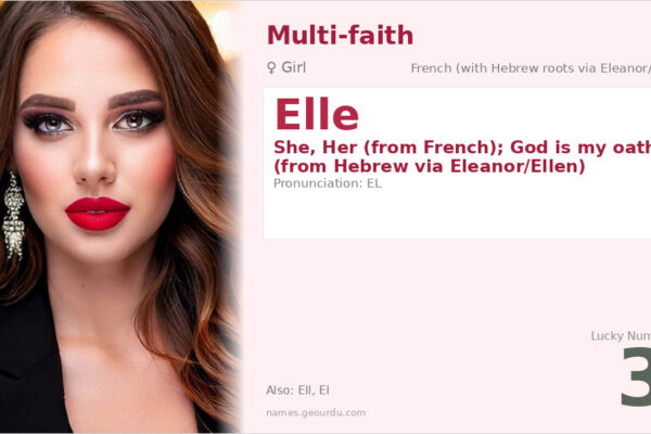 Elle Name Meaning — French & Hebrew Origin, Girl Name Details (2025)