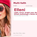 Elleni Name Meaning and Details